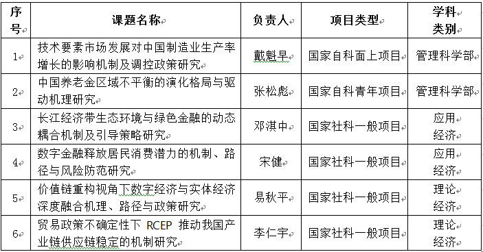 QQ图片20211008144352.png